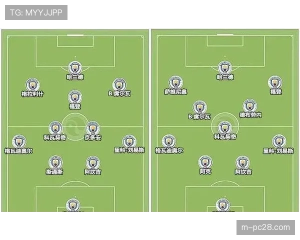 控球率的陷阱：数据揭示瓜迪奥拉曼城体系的微妙进化